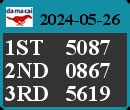 5824 4d|4D Results Past History Draw 2024.